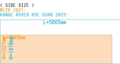 #MC20 2021- + RANGE ROVER HSE D300 2022-